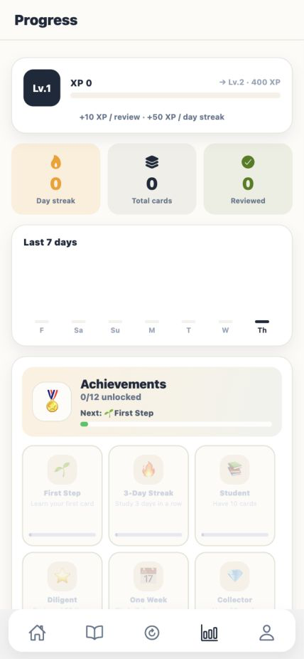 Actual Fluent Memory progress screen from the iPhone app